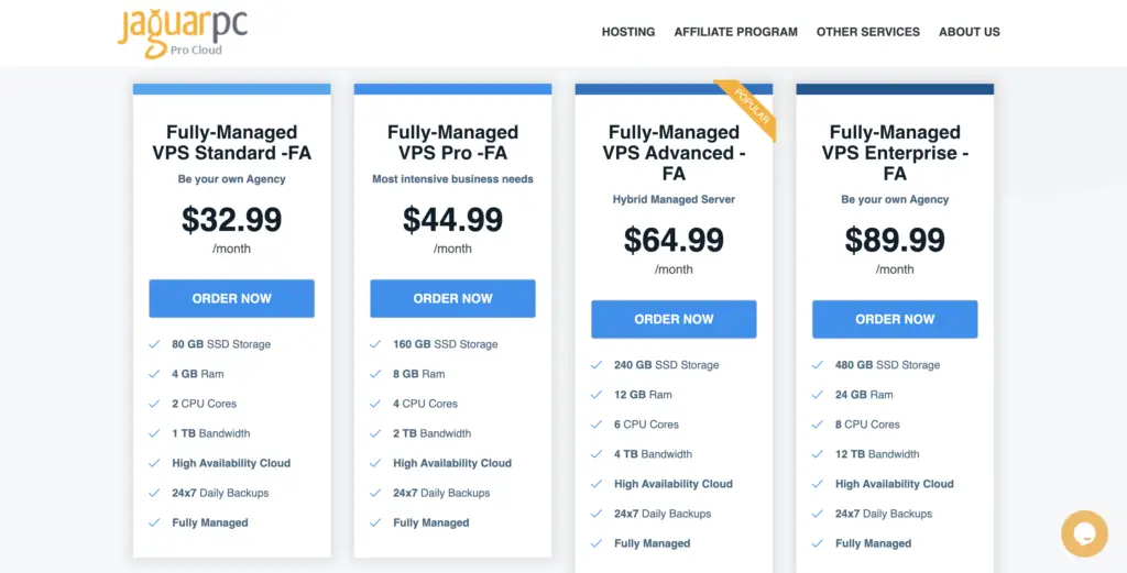 Pricing VPS